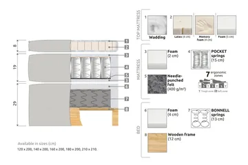 Celine Kontinentalsäng 140x200cm - Grå/Sammet - Products - Möbler - Säng - Kontinentalsäng