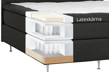 Dolly Kontinentalsäng 160x200 cm - Mörkgrå - Products - Möbler - Säng - Kontinentalsäng