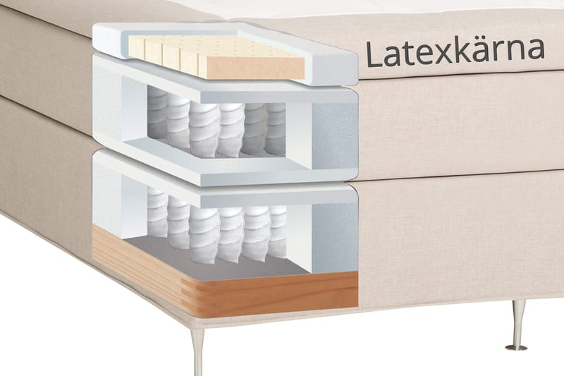 Dolly Kontinentalsäng 180x200 cm - Beige - Products - Möbler - Säng - Kontinentalsäng