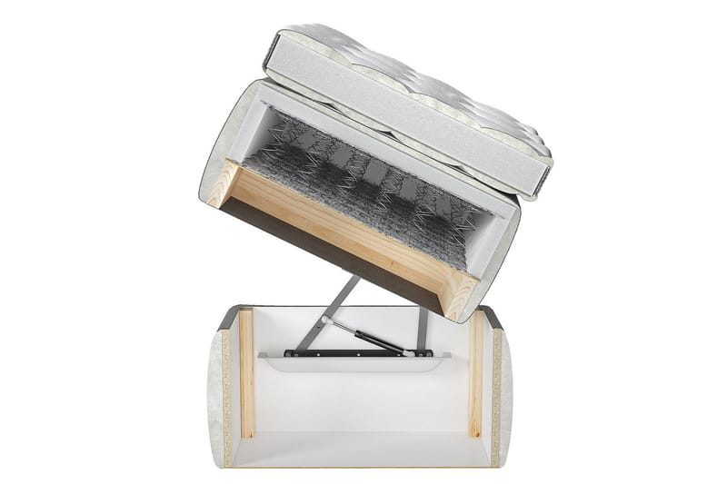 Elegantina Kontinentalsäng 140x200 cm - Products - Möbler - Säng - Säng med förvaring