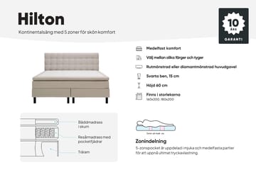 Hilton Komplett Sängpaket 160x200 cm Kontinentalsäng med rutad sänggavel - Grå - Products - Möbler - Säng - Kontinentalsäng