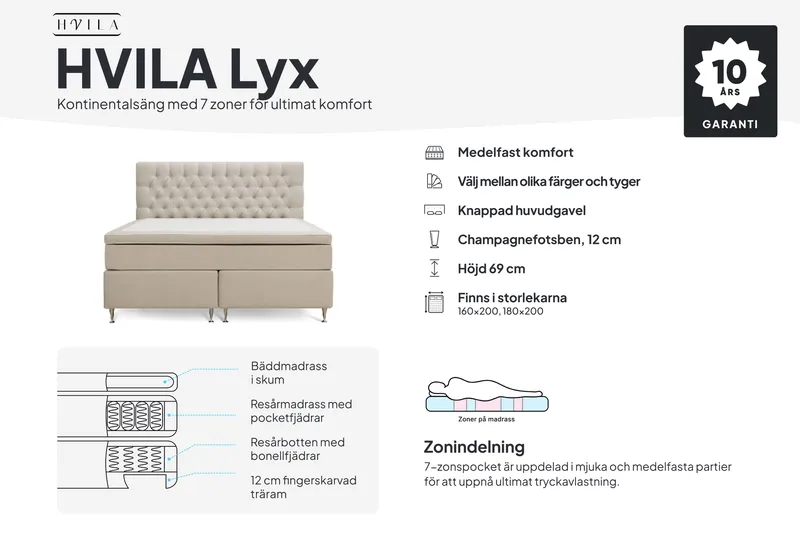 HVILA Lyx Komplett Sängpaket 160x200 cm Kontinentalsäng med knappad sänggavel i sammet - Beige / Sammet - Products - Möbler - Säng - Kontinentalsäng