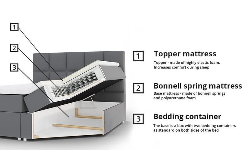 Kintore Kontinentalsäng 160x200 cm - Products - Möbler - Säng - Säng med förvaring