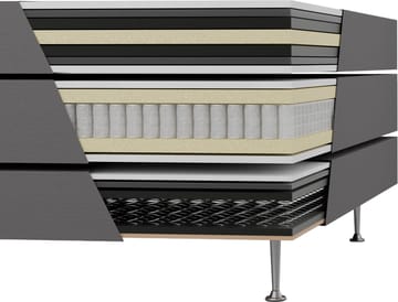 Kontinentalsäng 180x200 cm beige pocketfjädning 5 zoner - Beige zeugma v149 - Products - Möbler - Säng - Kontinentalsäng