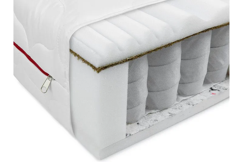 Aviemore Resårmadrass 180x200 cm - Products - Möbler - Säng - Madrass - Resårmadrass & resårbotten