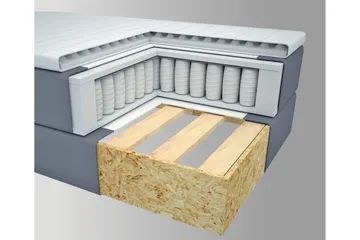 Select No 1 Komplett Sängpaket 140x200 - Ljusgrå/Svart - Products - Möbler - Säng - Kontinentalsäng