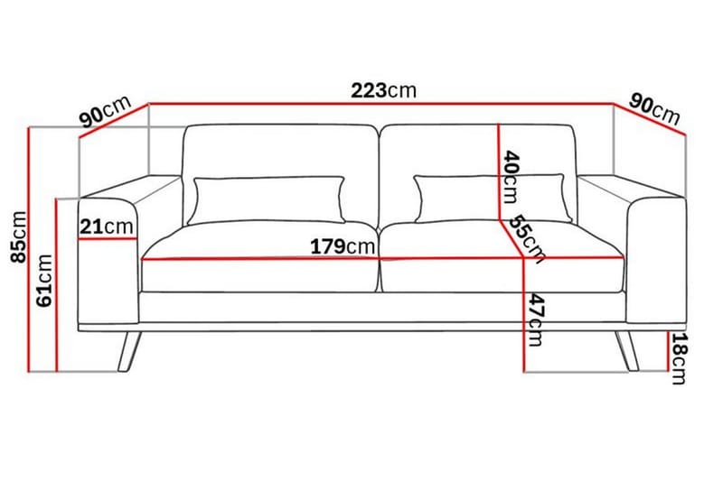 Copenhagen 3-sits Sammetssoffa - Blå - Products - Möbler - Soffa - 3 sits soffa
