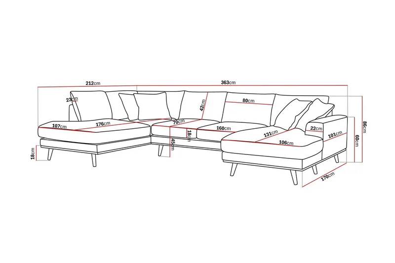 Copenhagen Premium 5-sits Vänstervänd U-formad Djup Soffa med Divan och Schäslong i Chenille - Grön - Products - Möbler - Soffa - U-soffa
