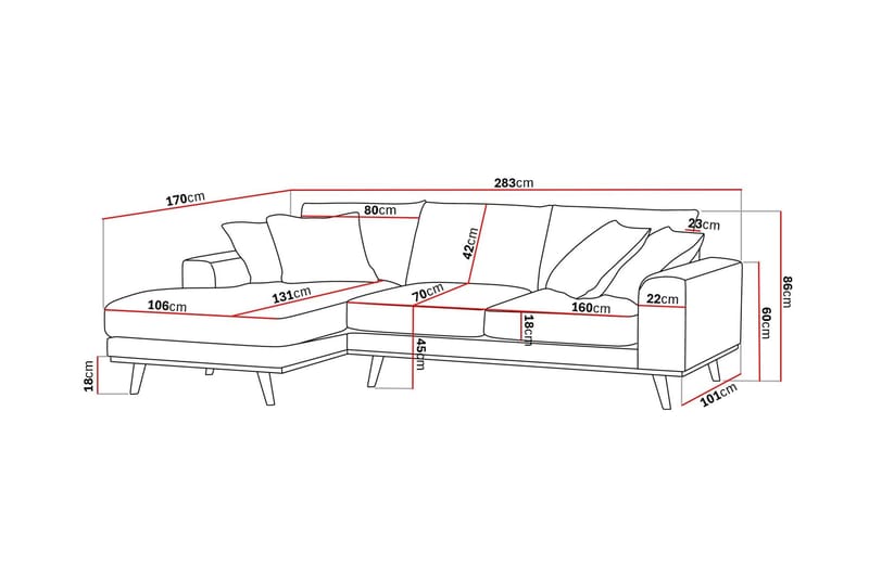 Copenhagen Premium 4-sits Vänstervänd L-formad Djup Divansoffa i Tyg - Grön - Products - Möbler - Soffa - Divansoffa & schäslongsoffa - 3 sits soffa med divan