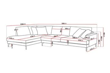 Menard Premium 5-sits Vänstervänd L-formad Djup Schäslongsoffa i Chenille - Grön - Products - Möbler - Soffa - Divansoffa & schäslongsoffa